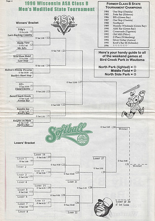 1996 Class B State Tournament Program  (8)