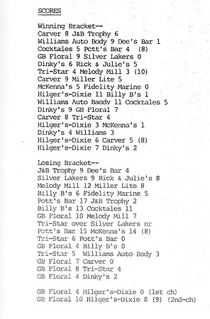 1987 Major State Tournament Stats  (3)