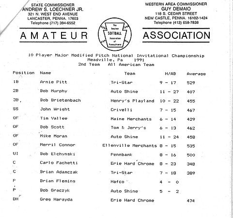 1991 Major Nationals in Meadville PA (3)