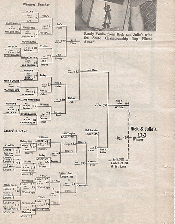 1983 Major State Tourney (3)