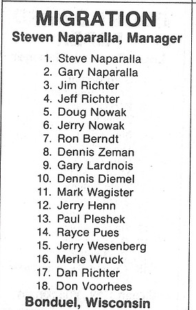 1981 Major State Tournament at Wouters Front Green Bay  (12)