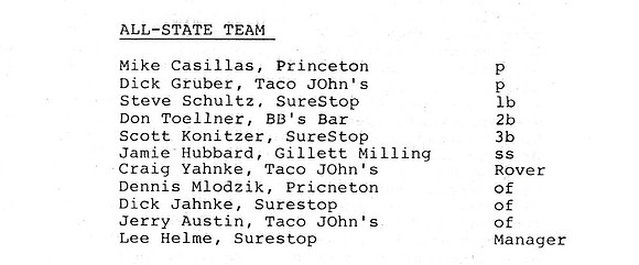 1987 Class A State Tournament Stats (3)