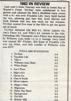 1982 Major State Tournament