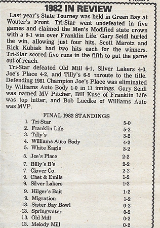 1982 Major State Tournament