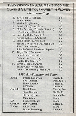 1996 Class B State Tournament Program  (7)