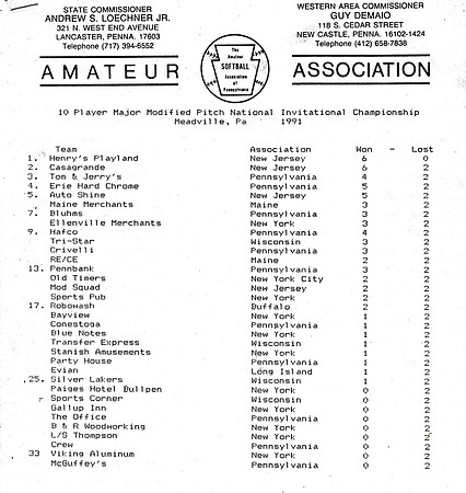 1991 Major Nationals in Meadville PA