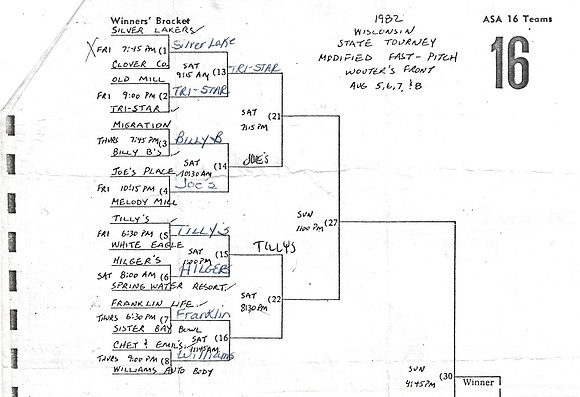 1982 Major State Tournament at Wouters Front Green Bay