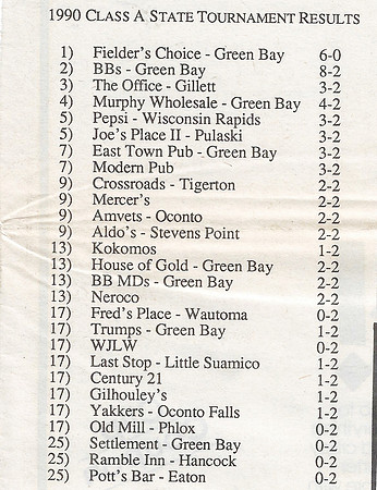 1991 Class A State Tourney Program  (43)