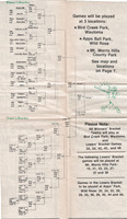 1984 Major State Tournament Program  (34)