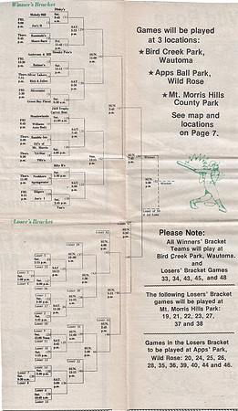 1984 Major State Tournament Program  (34)