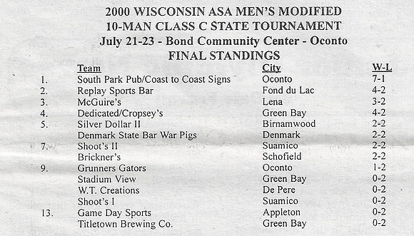 2000 Class C 10 Man State Tournament in Oconto