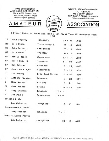 1990 (3)