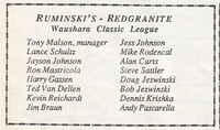 1992 (12)