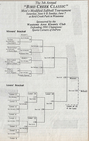 1992 Major A Bird Creek Classic Tourney
