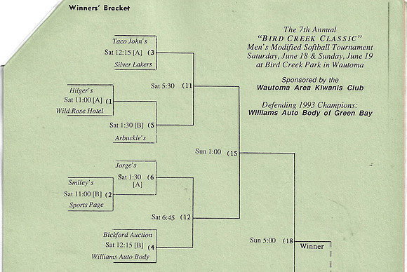 1994 7th Annual Major Bird Creek Classic Wautoma