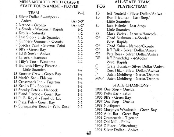 1994 Class B State Tournament