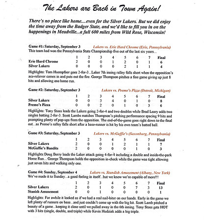 1994 Major Nationals - Silver Lakers