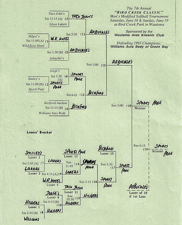1994 7th Annual Major Bird Creek Classic Wautoma (3)