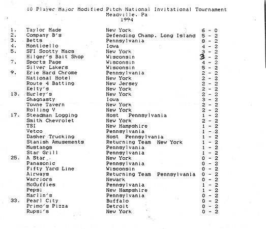 1994 Major Nationals in Meadville PA