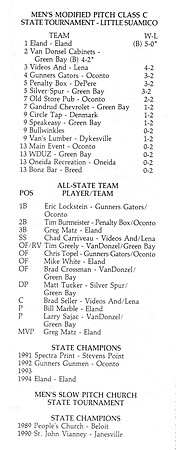 1994 Class C State Tournament