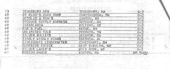 1994 Major Nationals in Decatur Alabama (2)