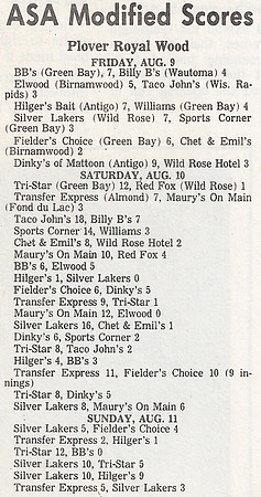 1994 State Tourney Plover
