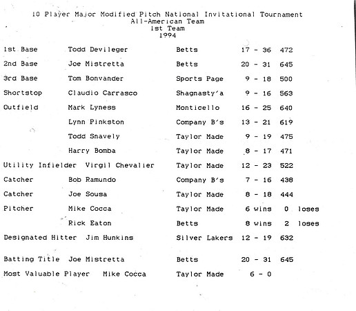 1994 Major Nationals in Meadville PA (2)