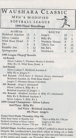 1995