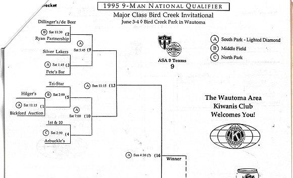 1995  Major 9 Man Qualifer at Bird Creek Wautoma
