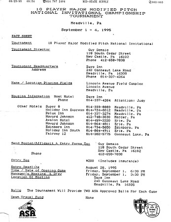 1995 (5)