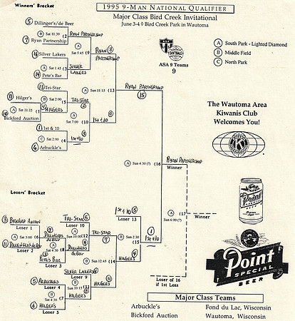 1995  Major 9 Man Qualifer at Bird Creek Wautoma (2)