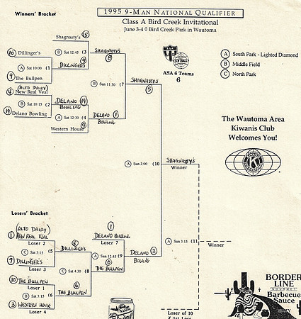 1995  Major 9 Man Qualifer at Bird Creek Wautoma (3)
