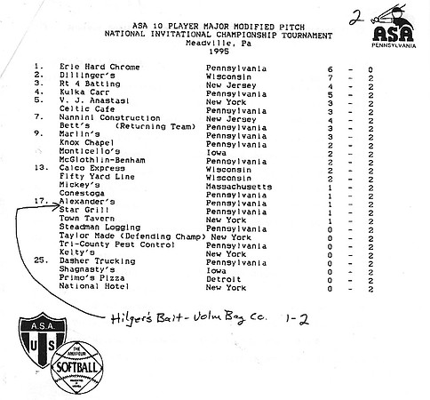 1995 Major Nationals in Meadville PA