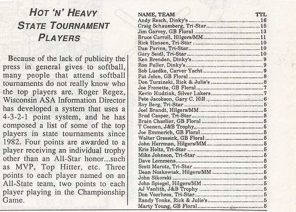 1990 Class A State Tournament (2)