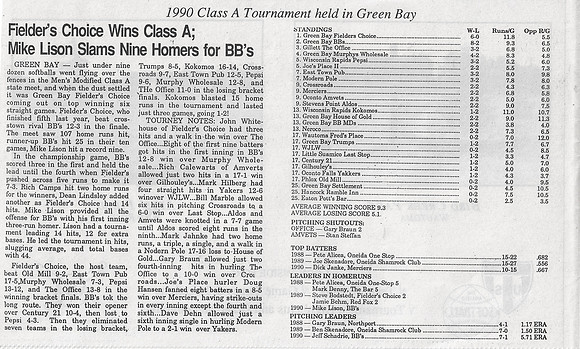 1990 Class A State Tournament (4)