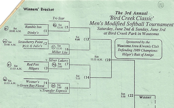 1990 3rd Annual Major Bird Creek Classic Wautoma