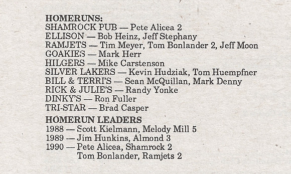 1990 Major State Tournament  (6)
