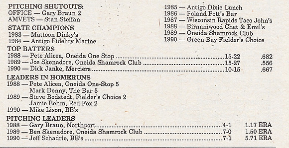 1990 Class A State Tournament  (3)