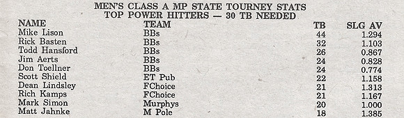 1990 Class A State Tournament  (4)