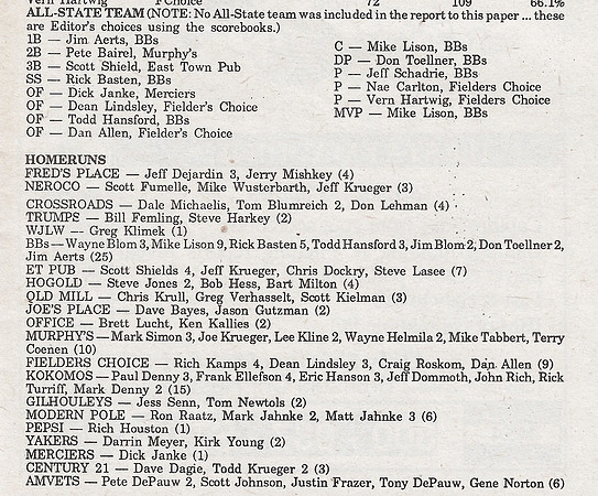 1990 Class A State Tournament  (5)