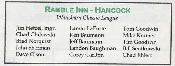 1996 Class B State Tournament Program  (25)