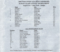 2000 Class A 10 Man State Tournament in Antigo (2)