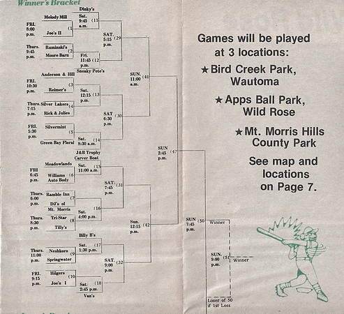 1984 Major State Tournament Program  (34.5)