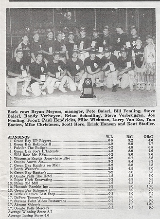 1991 Class A State Tournament