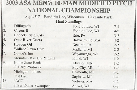 2003 Class A Nationals in Fond Du lac  (8)