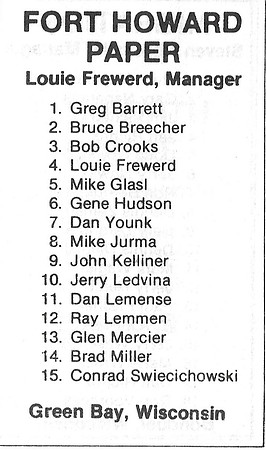 1981 Major State Tournament at Wouters Front Green Bay  (8)