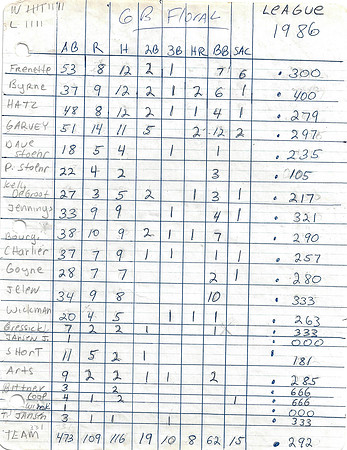 1986 (2)