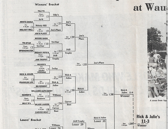 1983 Major State Tournament in Wautoma