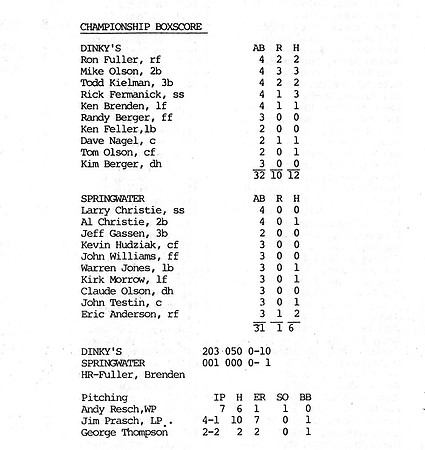 1986 Major State Tournament Final Stats (3) - Copy