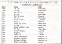 1979-1997 Major Modified State Champions - Copy